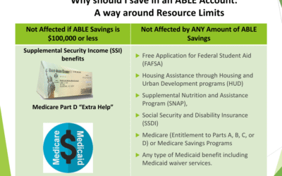 All about Stable/Able Accounts